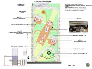 POWER SOURCE
(GENRATOR etc.)
SEMI-COVERED
SITOUT
PATH WAY OF CONCRETE TILES
RAMP DOWN TO BASEMENT 1:10
PARAGOLA OVER PATH WAY 2M
RAMP FROM BASEMENT 1:10
WATER BODY OF 12M DIA
PARKING
BLOCK-A
Security Room/Core Unit
BLOCK-B
ATM/Bank/Resturant/Security Room/Core Units
With 3 Levels
BLOCK-C
Security Room/Core Unit
SCALE- 1:500
SITE AREA- 5 ACRES (20233.7 SQ.MT)
PERMISSIBLE GROUND COVEREGE- 50% (10116.85SQ.MT)
F.A.R-2
PERMISSIBLE BUILT-UP AREA- 40467.4 SQ.MT
TOTAL GROUND COVERAGE- 2805.67 SQ.MT
TOTAL BUILT-UP AREA- 33690.75 SQ.MT
GROUND FLOOR PLAN
 