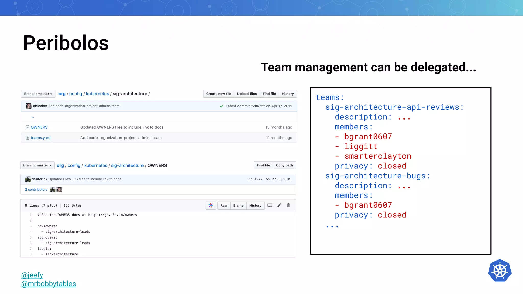 Peribolos
Team management can be delegated...
@jeefy
@mrbobbytables
teams:
sig-architecture-api-reviews:
description: ...
members:
- bgrant0607
- liggitt
- smarterclayton
privacy: closed
sig-architecture-bugs:
description: ...
members:
- bgrant0607
privacy: closed
...
 