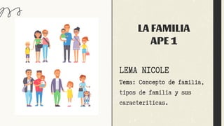 LA FAMILIA
APE 1
LEMA NICOLE
Tema: Concepto de familia,
tipos de familia y sus
caracteriticas.
 