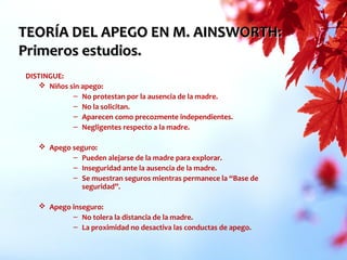 TEORÍA DEL APEGO EN M. AINSWORTH:TEORÍA DEL APEGO EN M. AINSWORTH:
Primeros estudios.Primeros estudios.
DISTINGUE:
 Niños sin apego:
– No protestan por la ausencia de la madre.
– No la solicitan.
– Aparecen como precozmente independientes.
– Negligentes respecto a la madre.
 Apego seguro:
– Pueden alejarse de la madre para explorar.
– Inseguridad ante la ausencia de la madre.
– Se muestran seguros mientras permanece la “Base de
seguridad”.
 Apego inseguro:
– No tolera la distancia de la madre.
– La proximidad no desactiva las conductas de apego.
 