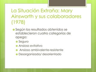 La Situación Extraña: Mary
Ainsworth y sus colaboradores
(1978)
 Según los resultados obtenidos se
establecieron cuatro categorías de
apego:
 Seguro
 Ansioso evitativo
 Ansioso ambivalente-resistente
 Desorganizado/ desorientado
 