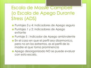 Escala de Massie Campbell
(o Escala de Apego Durante
Stress (ADS)
 Puntajes 3 y 4: indicadores de Apego seguro
 Puntajes 1 y 2: indicadores de Apego
evitante
 Puntaje 5 : indicador de Apego ambivalente
 En el caso en que el perfil sea disarmonico,
pero no en los extremos, es el perfil de la
madre el que toma prominencia
 Apego desorganizado NO se puede evaluar
con esta escala.
 