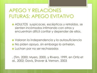 APEGO Y RELACIONES
FUTURAS: APEGO EVITATIVO
 ADULTOS suspicaces, escépticos y retraídos, se
sienten incómodos intimando con otros y
encuentran difícil confiar y depender de ellos.
 Valoran la independencia y la autosuficiencia
 No piden apoyo, sin embargo lo anhelan.
 Luchan por no ser rechazados
. (Tim, 2000; Myers, 2000, y Rivera, 1999, en Ortiz et
al., 2002; Davis, Shaver & Vernon, 2003
 