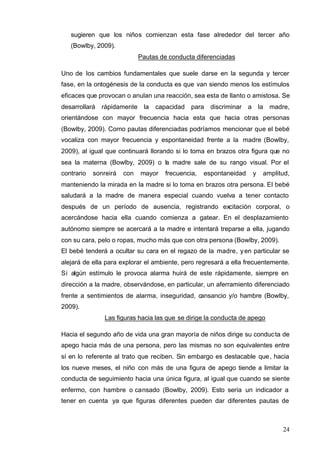 24
sugieren que los niños comienzan esta fase alrededor del tercer año
(Bowlby, 2009).
Pautas de conducta diferenciadas
Uno de los cambios fundamentales que suele darse en la segunda y tercer
fase, en la ontogénesis de la conducta es que van siendo menos los estímulos
eficaces que provocan o anulan una reacción, sea esta de llanto o amistosa. Se
desarrollará rápidamente la capacidad para discriminar a la madre,
orientándose con mayor frecuencia hacia esta que hacia otras personas
(Bowlby, 2009). Como pautas diferenciadas podríamos mencionar que el bebé
vocaliza con mayor frecuencia y espontaneidad frente a la madre (Bowlby,
2009), al igual que continuará llorando si lo toma en brazos otra figura que no
sea la materna (Bowlby, 2009) o la madre sale de su rango visual. Por el
contrario sonreirá con mayor frecuencia, espontaneidad y amplitud,
manteniendo la mirada en la madre si lo toma en brazos otra persona. El bebé
saludará a la madre de manera especial cuando vuelva a tener contacto
después de un período de ausencia, registrando excitación corporal, o
acercándose hacia ella cuando comienza a gatear. En el desplazamiento
autónomo siempre se acercará a la madre e intentará treparse a ella, jugando
con su cara, pelo o ropas, mucho más que con otra persona (Bowlby, 2009).
El bebé tenderá a ocultar su cara en el regazo de la madre, yen particular se
alejará de ella para explorar el ambiente, pero regresará a ella frecuentemente.
Si algún estímulo le provoca alarma huirá de este rápidamente, siempre en
dirección a la madre, observándose, en particular, un aferramiento diferenciado
frente a sentimientos de alarma, inseguridad, cansancio y/o hambre (Bowlby,
2009).
Las figuras hacia las que se dirige la conducta de apego
Hacia el segundo año de vida una gran mayoría de niños dirige su conducta de
apego hacia más de una persona, pero las mismas no son equivalentes entre
sí en lo referente al trato que reciben. Sin embargo es destacable que, hacia
los nueve meses, el niño con más de una figura de apego tiende a limitar la
conducta de seguimiento hacia una única figura, al igual que cuando se siente
enfermo, con hambre o cansado (Bowlby, 2009). Esto sería un indicador a
tener en cuenta ya que figuras diferentes pueden dar diferentes pautas de
 