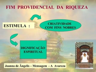 FIM  PROVIDENCIAL  DA  RIQUEZA ESTIMULA  : CRIATIVIDADE  COM  FINS  NOBRES DIGNIFICAÇÃO  ESPIRITUAL Joanna de Ângelis – Mensagem  - A  Avareza 