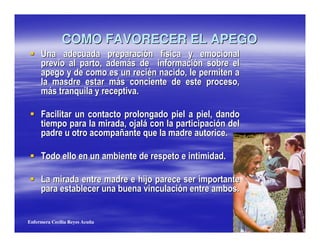 COMO FAVORECER EL APEGO
     =                                            "
             %                      )                 "
             +                            .
                                )
         )          !               % #

     M                                        +
                                          )
                                &         !               #

     ;                                                    #


                                          %                   #


Enfermera Cecilia Reyes Acuña
 