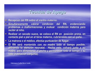Técnica de Apego
F                        F1                      %                  #
0            )                      %                                       F1        %
                              "                                %
                   & #
F        7                              %                          F1
                                                     '                  .                 & #
                              .             "            2                  4 +   #
        F1         )
    "                                                        # <             % % )

         /                                  ,#


    Enfermera Cecilia Reyes Acuña
 
