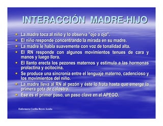 INTERACCIÓN MADRE-HIJO
                                &                        % Q              Q#
         &                                                                              #
                                     %                       % 7                            #
       F1                                        +            %
                      +          #
                                         7
                                     #
  0                                                              +
             %                           & #
                      %         F1                   7   .           "              !           +
                 +                           #
                                                             %           4$ 5 6 #

Enfermera Cecilia Reyes Acuña
 
