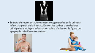 • Se trata de representaciones mentales generadas en la primera
infancia a partir de la interacción con los padres o cuidadores
principales e incluyen información sobre sí mismos, la figura del
apego y la relación entre ambos.
 