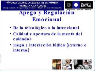 Apego y Regulación Emocional De lo teleológico a lo intencional Calidad y apertura de la menta del cuidador juego e interacción lúdica (externo e interno) 