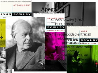 Apego John Bowlby (1969, 1973, 1980):  “ la reciprocidad entre las relaciones tempranas primarias es la condición del desarrollo normal, probablemente, en todos los mamíferos, incluido el ser humano” 
