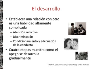 El desarrollo Establecer una relación con otro es una habilidad altamente complicada Atención selectiva Discriminación Condicionamiento y adecuación de la conducta Cuatro etapas muestra como el apego se desarrolla gradualmente Schaffer R. (2004) Introducing Child Psychology London Blackwell. 