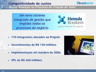 Competitividade de custos
     Novos Avanços no Processo de Criação de Valor

            Um novo sistema
        integrado de gestão que
            engloba todos os
          processos do negócio

      110 integrantes alocados ao Projeto

      Investimentos de R$ 130 milhões

      Implementação até outubro de 2006

      VPL de R$ 260 milhões


18
 