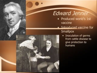 Edward Jenner Produced world’s 1st vaccine Introduced vaccine for Smallpox Inoculation of germs from cattle disease to give protection to humans 