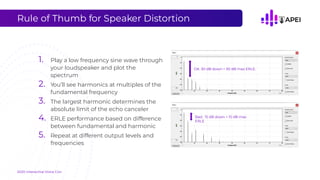 Rule of Thumb for Speaker Distortion
1. Play a low frequency sine wave through
your loudspeaker and plot the
spectrum
2. Y...