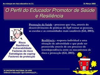 O Perfil do Educador Promotor de Saúde e Resiliência  As crianças em risco educativo no J.I.   31 Março 2005 XI ENCONTRO NACIONAL DA APEI Infância e Educação: Que Caminho(s)?!... Risco  Resiliência Vulnerabilidade  Factores de risco Estratégias de  coping  Factores de protecção  Promoção da Saúde  - processo que visa, através do desenvolvimento de práticas de EpS tornar as pessoas, as escolas e as comunidades mais saudáveis (Gil, 2003).  Resiliência  - resposta individual a uma situação de adversidade e que pode ser promovida através de um processo de interdependência entre os mecanismos de  risco e protecção (Gil, 2003).   
