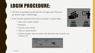 • You have to go Apekx portal and click on login zone.Then you
go teacher login / student login.
www.apekx.in 11
LOGIN PROCEDURE:
• Enter your mobile number
• Password
• Security code number
• Click on submit button.
• If phone number does not exist in the data base then it ask for the
treasury I.D.
• If you already registered then click on teacher / student login.
 