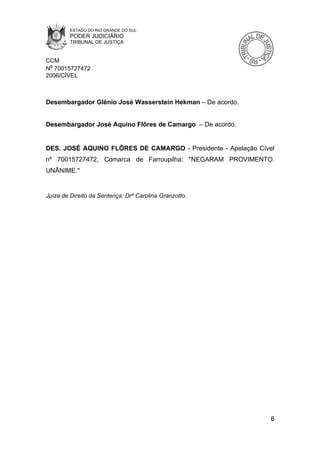 ESTADO DO RIO GRANDE DO SUL
         PODER JUDICIÁRIO
         TRIBUNAL DE JUSTIÇA


CCM
Nº 70015727472
2006/CÍVEL



Desembargador Glênio José Wasserstein Hekman – De acordo.


Desembargador José Aquino Flôres de Camargo – De acordo.


DES. JOSÉ AQUINO FLÔRES DE CAMARGO - Presidente - Apelação Cível
nº 70015727472, Comarca de Farroupilha: "NEGARAM PROVIMENTO.
UNÂNIME."


Juíza de Direito da Sentença: Drª Carolina Granzotto.




                                                               6
 