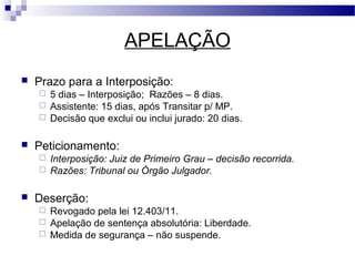 APELAÇÃO
   Prazo para a Interposição:
     5 dias – Interposição; Razões – 8 dias.
     Assistente: 15 dias, após Transitar p/ MP.
     Decisão que exclui ou inclui jurado: 20 dias.


   Peticionamento:
     Interposição: Juiz de Primeiro Grau – decisão recorrida.
     Razões: Tribunal ou Órgão Julgador.


   Deserção:
     Revogado pela lei 12.403/11.
     Apelação de sentença absolutória: Liberdade.
     Medida de segurança – não suspende.
 