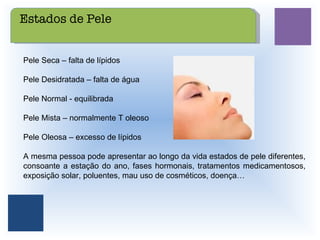 Pele Seca – falta de lípidos Pele Desidratada – falta de água Pele Normal - equilibrada Pele Mista – normalmente T oleoso Pele Oleosa – excesso de lípidos A mesma pessoa pode apresentar ao longo da vida estados de pele diferentes, consoante a estação do ano, fases hormonais, tratamentos medicamentosos, exposição solar, poluentes, mau uso de cosméticos, doença… Estados de Pele 