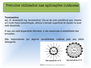 Tensioactivo adj. (fr. tensioactif; ing. tensioactive). Diz-se de uma substância que, mesmo em muito fraca concentração, diminui a tensão superficial do líquido no qual está dissolvida. O seu uso está largamente difundido, e são essenciais à estabilidade das emulsões. São responsáveis por alguma sensibilidade cutânea pelo seu efeito detergente. Veículos utilizados nas aplicações cutâneas 