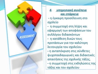 4. υπηρεσιακή συνέπεια
και επάρκεια
- η έγκαιρη προσέλευση στο
σχολείο
- η συμμετοχή στη λήψη και
εφαρμογή των αποφάσεων του
συλλόγου διδασκόντων
- η κατάθεση δικών τους
προτάσεων για την καλύτερη
λειτουργία του σχολείου
- η ανταπόκριση στις σύνθετες
ψυχοπαιδαγωγικές και διδακτικές
απαιτήσεις της σχολικής τάξης,
- η συμμετοχή στις εκδηλώσεις της
τάξης και του σχολείου
 