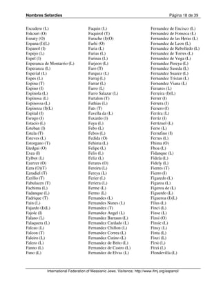 Nombres Sefardíes                                                                      Página 18 de 39


Escudero (L)                        Faquin (L)                              Fernandez de Encisco (L)
Eskouri (O)                         Faquirol (T)                            Fernandez de Fonseca (L)
Esnaty (O)                          Farache (I)(O)                          Fernandez de las Heras (L)
Espana (I)(L)                       Farhi (O)                               Fernandez de Leon (L)
Espanol (I)                         Faria (L)                               Fernandez de Rebolledo (L)
Espejo (L)                          Farias (L)                              Fernandez de Torres (L)
Espel (I)                           Farinas (L)                             Fernandez de Vega (L)
Esperanca de Montarrio (L)          Farjeon (L)                             Fernandez Pereya (L)
Esperanza (L)                       Faro (T)                                Fernandez Saseda (L)
Esperial (L)                        Farquez (L)                             Fernandez Suarez (L)
Espes (L)                           Farraj (L)                              Fernandez Tristan (L)
Espina (T)                          Farrar (L)                              Fernandez Viana (L)
Espino (I)                          Farro (L)                               Ferrares (L)
Espinola (L)                        Farro Salazar (L)                       Ferreira (I)(L)
Espinosa (L)                        Fartalon (T)                            Ferrer (I)
Espinossa (L)                       Fathias (L)                             Ferrera (I)
Espinoza (I)(L)                     Fats (T)                                Ferrero (I)
Espital (I)                         Favella da (L)                          Ferrira (L)
Esrugo (I)                          Faxardo (I)                             Ferriz (I)
Estacio (L)                         Faya (L)                                Ferrizuel (L)
Esteban (I)                         Febo (L)                                Ferro (L)
Estela (T)                          Febos (L)                               Ferrufino (I)
Esteves (L)                         Fedida (O)                              Ferrus (L)
Estorgano (T)                       Fehima (L)                              Fhima (O)
Etedgui (O)                         Felipe (L)                              Fhoa (L)
Exea (I)                            Felis (L)                               Fidanque (L)
Eylbot (L)                          Feliz (L)                               Fidela (L)
Ezerzer (O)                         Ferares (O)                             Fidely (L)
Ezra (O)(T)                         Fereira (L)                             Fierres (T)
Ezradiel (T)                        Fereya (L)                              Fierro (I)
Ezrillo (T)                         Ferier (L)                              Figaredo (L)
Fabulacen (T)                       Feriera (L)                             Figaroa (L)
Fachima (L)                         Ferme (L)                               Figeroa de (L)
Fadanque (L)                        Fermo (L)                               Figuerdo (L)
Fadrique (T)                        Fernandes (L)                           Figueroa (I)(L)
Fain (L)                            Fernandes Nunes (L)                     Filus (L)
Fajardo (I)(L)                      Fernandez (T)                           Finci (L)
Fajole (I)                          Fernandez Angel (L)                     Finse (L)
Falano (L)                          Fernandez Barraun (L)                   Finsi (O)
Falaquera (L)                       Fernandez Cardado (L)                   Finsie (L)
Falcao (L)                          Fernandez Chillon (L)                   Finsy (L)
Falcon (T)                          Fernandez Correa (L)                    Finta (L)
Faleiro (L)                         Fernandez Cutino (L)                    Finzi (L)
Falero (L)                          Fernandez de Brito (L)                  Firsi (L)
Fanno (L)                           Fernandez de Castro (L)                 Firzi (L)
Fano (L)                            Fernandez de Elvas (L)                  Flondevilla (L)



           International Federation of Messianic Jews. Visítenos: http://www.ifmj.org/espanol/
 