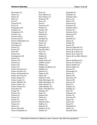 Nombres Sefardíes                                                                      Página 19 de 39


Florentine (L)                      Frois (L)                               Galimide (I)
Flores (L)                          Frois Monis (L)                         Galindez (I)
Florez (I)                          Frois Nunes (L)                         Galindo (I)(L)
Flori (L)                           Fromista (T)                            Galvao (L)
Foa (L)                             Froys (L)                               Galvez (T)
Focayrol (T)                        Fua (L)                                 Gama da (L)
Foces (I)                           Fucayron (T)                            Gamarra (T)
Foinquinos (O)                      Fuente (L)                              Gamboa (I)(L)
Foligino (L)                        Fuentes (T)                             Gamma (L)
Fonquinero (T)                      Fuertes (I)                             Gamme de (L)
Fonsaco (L)                         Fullana (L)                             Ganceron (T)
Fonseca (I)(L)                      Funao (L)                               Gaon (O)
Fonseca da (L)                      Fundam (L)                              Garabon (L)
Fonseca Henriquez (L)               Fundao (L)                              Garay (I)
Fonsequa (L)                        Funes (T)                               Garbal (T)
Fonseque (L)                        Funez (I)                               Garcia (T)
Fontes (L)                          Furmigini (L)                           Garcia Cabezuelo (L)
Forron (T)                          Furtado (I)(L)                          Garcia de Caceres (L)
Forti (O)                           Fuso (T)                                Garcia de la Soria (L)
Fortuin (L)                         Gabai (L)                               Garcia de la Vega (L)
Fouinquinos (O)                     Gabaij (L)                              Garcia de Los Reis (Reyes)
Fracao (L)                          Gabay (T)                               (L)
Frances (T)                         Gabay Farro (L)                         Garcia del Brocel (L)
Francia (L)                         Gabbai (L)(O)                           Garcia el Conde (L)
Francis (L)                         Gabbay (L)                              Garcia Isidoro (L)
Franco (T)                          Gabbay de Morais (L)                    Garcia Isidro (L)
Franco da Costa (L)                 Gabilho (L)                             Garcon (T)
Franco da Silva (L)                 Gabirol (L)                             Garmendia (I)
Franco d'Alemeida (L)               Gabizon (O)                             Garner (I)
Franco de Costa (L)                 Gabra (O)                               Garson (O)
Franco Drago (L)                    Gabriel (L)(O)                          Garvanzo (T)
Franco Largo (L)                    Gaby Henriques (L)                      Garzon (O)
Franco Mendes (L)                   Gaby Henriquez (L)                      Gascon (T)
Franco Nunes (L)                    Gaby Isidoro (L)                        Gatia (T)
Franco Serano (L)                   Gaby Mendes (L)                         Gatigno (L)
Francolin (T)                       Gaby Villa Real (L)                     Gatinho (L)
Frangi (T)                          Gafeque (T)                             Gato (T)
Franses (L)                         Gago (L)                                Gattegno (L)
Fransia (L)                         Gagurn (O)                              Gaveje (T)
Frasao (L)                          Gaion (L)                               Gavison (T)
Frayle (L)                          Galant (L)                              Gayat (T)
Frayme (T)                          Galante (I)(L)                          Gayon (L)
Frazao (L)                          Galboa (L)                              Gazy (T)
Freire (L)                          Galeano (I)                             Gedaliah (L)
Fresco (I)(L)(O)                    Galegos de (L)                          Gedez (L)
Freye d'Andrade (L)                 Galeno (L)                              Gerondi (I)(L)



           International Federation of Messianic Jews. Visítenos: http://www.ifmj.org/espanol/
 