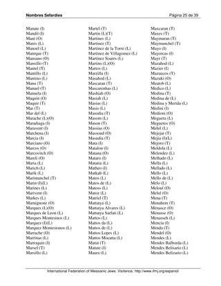 Nombres Sefardíes                                                                     Página 25 de 39


Manate (I)                         Martel (T)                              Maxcaran (T)
Mandil (I)                         Martin (L)(T)                           Maxes (T)
Mani (O)                           Martines (L)                            Maymaran (T)
Manis (L)                          Martinez (T)                            Maymunchel (T)
Manoel (L)                         Martinez de la Torre (L)                Mayo (I)
Manrque (T)                        Martinez de Villagomez (L)              Mayorcas (I)
Mansano (O)                        Martinez Soares (L)                     Mayr (T)
Mansillo (T)                       Martins (L)(O)                          Mazahod (L)
Mantel (T)                         Martos (L)                              Mazier (I)
Mantillo (L)                       Marzilla (I)                            Mazuecos (T)
Mantino (L)                        Masahod (L)                             Mazuki (O)
Manu (T)                           Mascaran (T)                            Meatob (L)
Manuel (T)                         Mascarenhas (L)                         Medico (L)
Manuela (I)                        Mashiah (O)                             Medina (T)
Maquin (O)                         Masiah (L)                              Medina de (L)
Maquir (T)                         Masias (L)                              Medina y Merida (L)
Mar (T)                            Masis (L)                               Medini (I)
Mar del (L)                        Masodia (T)                             Medioni (O)
Marache (L)(O)                     Masom (L)                               Meguera (L)
Maradiaga (I)                      Mason (T)                               Megueres (O)
Maravent (I)                       Massias (O)                             Mehil (L)
Marchena (I)                       Massoud (O)                             Mejejar (T)
Marcia (I)                         Masudia (T)                             Mejia (I)(L)
Marciano (O)                       Mata (I)                                Mejoro (T)
Marcos (O)                         Matalon (I)                             Meldola (L)
Marcovitch (O)                     Matana (O)                              Melendez (L)
Mareli (O)                         Mataro (I)                              Melhado (L)
Maria (L)                          Matatia (L)                             Mella (L)
Marich (L)                         Matheo (I)                              Mellado (L)
Marik (L)                          Matkah (L)                              Mello (L)
Marimunchel (T)                    Matos (L)                               Mello de (L)
Marin (I)(L)                       Matos de (L)                            Melo (L)
Marines (L)                        Matoss (L)                              Meloul (O)
Marivent (I)                       Matoz (L)                               Melul (O)
Markes (L)                         Matriel (T)                             Mena (T)
Marnignone (O)                     Mattatya (L)                            Menahem (T)
Marques (L)(O)                     Mattatya Alvares (L)                    Menasce (O)
Marques de Leon (L)                Mattatya Sarfati (L)                    Menasse (O)
Marques Montesinos (L)             Mattos (L)                              Menasseh (L)
Marquez (I)(L)                     Mattos da (L)                           Mencia (I)
Marquez Montesionos (L)            Mattos de (L)                           Menda (T)
Marrache (O)                       Mattos Lopes (L)                        Mendel (O)
Marrinas (L)                       Mattos Mocatta (L)                      Mendes (L)
Marroquin (I)                      Matut (T)                               Mendes Balborda (L)
Marsel (T)                         Matute (I)                              Mendes Belisario (L)
Marsillo (L)                       Maura (L)                               Mendes Belizario (L)



          International Federation of Messianic Jews. Visítenos: http://www.ifmj.org/espanol/
 