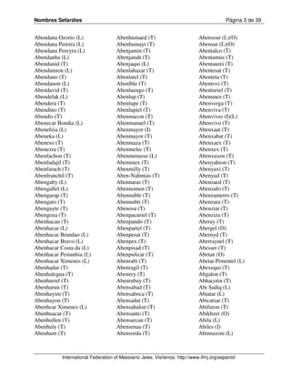 Nombres Sefardíes                                                                        Página 3 de 39


Abendana Ozorio (L)                 Abenhumaed (T)                          Abensour (L)(O)
Abendana Pereira (L)                Abenhumayt (T)                          Abensur (L)(O)
Abendana Pereyra (L)                Abenjamin (T)                           Abentalco (T)
Abendanha (L)                       Abenjanah (T)                           Abentamus (T)
Abendanid (T)                       Abenjaqui (L)                           Abentaurei (T)
Abendannon (L)                      Abenlahazar (T)                         Abentesat (T)
Abendano (T)                        Abenlatel (T)                           Abenteta (T)
Abendanon (L)                       Abenlble (T)                            Abentovi (T)
Abendavid (T)                       Abenluengo (T)                          Abenturiel (T)
Abendelak (L)                       Abenlup (T)                             Abenunez (T)
Abendera (T)                        Abenlupe (T)                            Abenverga (T)
Abendino (T)                        Abenlupiel (T)                          Abenviva (T)
Abendis (T)                         Abenmacon (T)                           Abenvives (I)(L)
Abenecar Bondia (L)                 Abenmanuel (T)                          Abenvivo (T)
Abenefeia (L)                       Abenmayor (I)                           Abenxaat (T)
Abeneka (L)                         Abenmayor (T)                           Abenxabat (T)
Abeneso (T)                         Abenmaza (T)                            Abenxaex (T)
Abenezra (T)                        Abenmelec (T)                           Abenxex (T)
Abenfachon (T)                      Abenmenasse (L)                         Abenxuxen (T)
Abenfadajil (T)                     Abenmiex (T)                            Abenyahion (T)
Abenfarach (T)                      Abenmilly (T)                           Abenyaxi (T)
Abenfranchil (T)                    Aben-Nahmias (T)                        Abenyud (T)
Abengaby (L)                        Abennaras (T)                           Abenzaed (T)
Abengallel (L)                      Abennomen (T)                           Abenzafo (T)
Abengarap (T)                       Abennuble (T)                           Abenzamerro (T)
Abengato (T)                        Abennubti (T)                           Abenzara (T)
Abengayte (T)                       Abenosa (T)                             Abenziat (T)
Abengoza (T)                        Abenpacuriel (T)                        Abenziza (T)
Abenhacan (T)                       Abenpando (T)                           Aberay (T)
Abenhacar (L)                       Abenpartel (T)                          Abergel (O)
Abenhacar Brandao (L)               Abenpesat (T)                           Abernyd (T)
Abenhacar Bravo (L)                 Abenpex (T)                             Aberraynel (T)
Abenhacar Costa da (L)              Abenpisad (T)                           Abesser (T)
Abenhacar Pestanhia (L)             Abenpulicar (T)                         Abetan (O)
Abenhacar Ximenes (L)               Abenrabi (T)                            Abetar Pimentel (L)
Abenhadar (T)                       Abenragil (T)                           Abexequi (T)
Abenhalegua (T)                     Abenrey (T)                             Abgalon (T)
Abenharrel (T)                      Abenrubay (T)                           Abhacotin (T)
Abenharun (T)                       Abensabad (T)                           Abi Sadiq (L)
Abenhayim (T)                       Abensaboca (T)                          Abiatar (L)
Abenhayon (T)                       Abensadat (T)                           Abicatsar (T)
Abenhcar Ximenes (L)                Abensahalon (T)                         Abifuron (T)
Abenhuacar (T)                      Abensanto (T)                           Abikhzer (O)
Abenhullen (T)                      Abensarcan (T)                          Abila (L)
Abenhuly (T)                        Abensenaa (T)                           Abiles (I)
Abenhum (T)                         Abensorda (T)                           Abinnaxim (L)



           International Federation of Messianic Jews. Visítenos: http://www.ifmj.org/espanol/
 