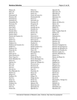 Nombres Sefardíes                                                                      Página 31 de 39


Pilares (I)                         Polte (L)                               Querub (O)
Pilas (T)                           Pomar (I)(L)                            Quexares (T)
Pilo (T)                            Ponce (L)                               Quezada (I)
Pimenatel (I)                       Ponce de Leon (L)                       Quinon (T)
Pimenta (O)                         Pontremoli (O)                          Quinonez (L)
Pimental (L)                        Porat (L)                               Quiro (L)
Pimentel (L)                        Porcacho (L)                            Quiros (L)
Pimentilla (T)                      Poronna (T)                             Quiros da Silva (L)
Pimienta (T)                        Porquete (I)                            Quitoz (I)
Pimtel (L)                          Porron (T)                              Quixano (L)
Pina (I)(L)                         Portella de (L)                         Rabel (T)
Pina de (L)                         Portello (L)                            Rabelo (L)
Pineda (I)(L)                       Portelo (L)                             Rabi Vsualuz Guni (I)
Pinedo de (L)                       Portero (T)                             Rabica (T)
Pineiro (I)(L)                      Porto (L)                               Racah (L)
Pineiro de Cazeres (L)              Porto da (L)                            Rahamin (L)
Pinel (L)                           Porto de Leao (L)                       Ram (I)
Pinelo (L)                          Porto do (L)                            Ramalho (L)
Pinero (L)                          Porto-Riche (L)                         Ramires (L)
Pinheiro (L)                        Potello (L)                             Ramirez (T)
Pinheiro de Casseres (L)            Prado (I)(L)                            Ramirez Cartagena (L)
Pinhel (L)                          Prado Cardozo (L)                       Ramirez de Guzman (L)
Pinheyro (L)                        Prado de (L)                            Ramirez de Montilla (L)
Pinna de (L)                        Prato (O)                               Ramirez de Portella (L)
Pinto (T)                           Preseguido (L)                          Ramirez Lopez (L)
Pinto de (L)                        Preto (L)                               Ramirez Montilla (L)
Pinto Pereira (L)                   Pretto (L)                              Ramos (L)
Pinto Vega (L)                      Pretto de Paz (L)                       Ramos de Rojas (L)
Pintto Brandao (L)                  Pretto Henriquez (L)                    Ran (L)
Pinya (L)                           Pretto Soares (L)                       Rangel (T)
Pipsoto (L)                         Prieto de Villegas (L)                  Raphael (L)
Pires (L)                           Procaccia (L)                           Raposa (L)
Pisa (T)                            Proencas (I)                            Raspiera (L)
Piza (L)                            Provencal (L)                           Rathom (L)
Piza de (L)                         Puar (L)                                Rathon (L)
Piza Mercado (L)                    Puertolas (I)                           Ratleph (L)
Plache (L)                          Pueyo (I)                               Ratom (L)
Pliego (L)                          Pujol (I)                               Raton (L)
Podenco (T)                         Pulgar (T)                              Ravaya (L)
Poel (L)                            Pulgar de (L)                           Ravel (I)
Polar (L)                           Purim (L)                               Raymundi y Arengo (L)
Polido (L)                          Pyrrho (L)                              Real (L)
Polidoro (L)                        Qattawi (O)                             Rebello (L)
Pollo (T)                           Quaresma (L)                            Rebibo (O)
Polo (I)                            Quemada (T)                             Rebolledo (L)
Polon (O)                           Querido (L)                             Recelero (T)



           International Federation of Messianic Jews. Visítenos: http://www.ifmj.org/espanol/
 