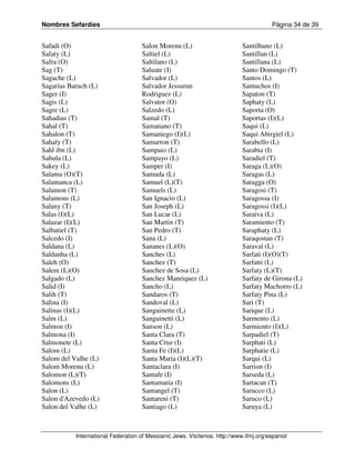 Nombres Sefardíes                                                                      Página 34 de 39


Safadi (O)                          Salon Morenu (L)                        Santilhano (L)
Safaty (L)                          Saltiel (L)                             Santillan (L)
Safra (O)                           Saltilano (L)                           Santillana (L)
Sag (T)                             Saluate (I)                             Santo Domingo (T)
Sagache (L)                         Salvador (L)                            Santos (L)
Sagarias Baruch (L)                 Salvador Jessurun                       Santuchos (I)
Sager (I)                           Rodriguez (L)                           Sapaton (T)
Sagis (L)                           Salvator (O)                            Saphaty (L)
Sagre (L)                           Salzedo (L)                             Saporta (O)
Sahadias (T)                        Samal (T)                               Saportas (I)(L)
Sahal (T)                           Samanano (T)                            Saqui (L)
Sahalon (T)                         Samaniego (I)(L)                        Saqui Abirgiel (L)
Sahaly (T)                          Samarron (T)                            Sarabello (L)
Sahl ibn (L)                        Sampaio (L)                             Sarabia (I)
Sahula (L)                          Sampayo (L)                             Saradiel (T)
Sakey (L)                           Samper (I)                              Saraga (L)(O)
Salama (O)(T)                       Samuda (L)                              Saragas (L)
Salamanca (L)                       Samuel (L)(T)                           Saragga (O)
Salamon (T)                         Samuels (L)                             Saragosi (T)
Salamons (L)                        San Ignacio (L)                         Saragossa (I)
Salany (T)                          San Joseph (L)                          Saragossi (I)(L)
Salas (I)(L)                        San Lucar (L)                           Saraiva (L)
Salazar (I)(L)                      San Martin (T)                          Saramiento (T)
Salbatiel (T)                       San Pedro (T)                           Saraphaty (L)
Salcedo (I)                         Sana (L)                                Saraqostan (T)
Saldana (L)                         Sananes (L)(O)                          Saraval (L)
Saldanha (L)                        Sanches (L)                             Sarfati (I)(O)(T)
Saleh (O)                           Sanchez (T)                             Sarfatti (L)
Salem (L)(O)                        Sanchez de Sosa (L)                     Sarfaty (L)(T)
Salgado (L)                         Sanchez Manriquez (L)                   Sarfaty de Girona (L)
Salid (I)                           Sancho (L)                              Sarfaty Machorro (L)
Salih (T)                           Sandaros (T)                            Sarfaty Pina (L)
Salina (I)                          Sandoval (L)                            Sari (T)
Salinas (I)(L)                      Sanguinette (L)                         Sarique (L)
Salm (L)                            Sanguinetti (L)                         Sarmento (L)
Salmon (I)                          Sanson (L)                              Sarmiento (I)(L)
Salmona (I)                         Santa Clara (T)                         Sarpadiel (T)
Salmonete (L)                       Santa Cruz (I)                          Sarphati (L)
Salom (L)                           Santa Fe (I)(L)                         Sarphatie (L)
Salom del Valhe (L)                 Santa Maria (I)(L)(T)                   Sarqui (L)
Salom Morenu (L)                    Santaclara (I)                          Sarrion (I)
Salomon (L)(T)                      Santafe (I)                             Sarseda (L)
Salomons (L)                        Santamaria (I)                          Sartacan (T)
Salon (L)                           Santangel (T)                           Sarucco (L)
Salon d'Azevedo (L)                 Santareni (T)                           Saruco (L)
Salon del Valhe (L)                 Santiago (L)                            Saruya (L)



           International Federation of Messianic Jews. Visítenos: http://www.ifmj.org/espanol/
 