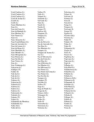 Nombres Sefardíes                                                                      Página 38 de 39


Uziel Cardosa (L)                   Vallon (T)                              Velozinos (L)
Uziel Cardoso (L)                   Valls (L)                               Veluer (I)
Uziel Cardozo (L)                   Valquir (L)                             Velviure (I)
Uziel de Avilar (L)                 Valuerdo (L)                            Ventura (L)
Uzielli (L)                         Valverde (L)                            Vera (I)
Uzilli (L)                          Vara (L)                                Vera de (L)
Vaces Martines (L)                  Varab (L)                               Verga (L)
Vaes (L)                            Varela (I)                              Vergara (L)
Vaes da Costa (L)                   Vargas (T)                              Verrozpe (I)
Vaes de Ratleph (L)                 Varicas (O)                             Veruje (T)
Vaes Molinas (L)                    Varquete (T)                            Vgolon (I)
Vaes Nunes (L)                      Varquez (L)                             Vicente (I)(L)
Vaez (L)                            Vartel (L)                              Victoria (L)
Vaez Alcaceria (L)                  Vas (L)                                 Vidal (T)
Vaez Casteloblanco (L)              Vas da Silva (L)                        Vidales (T)
Vaez de Azevedo (L)                 Vas de Azevedo (L)                      Vidas (L)
Vaez de Lemus (L)                   Vas Dias (L)                            Vides (I)
Vaez de Rojas (L)                   Vas Martines (L)                        Vidigueria (L)
Vaez Machado (L)                    Vasquez (L)                             Viegas (L)
Vaez Mendes (L)                     Vasquez de Acuna (L)                    Viera (I)
Vaez Mesignana (L)                  Vaz (L)                                 Vieyra (L)
Vaez Pereira (L)                    Vaz d' Oliveira (L)                     Vigebena (L)
Vaez Sevilla (L)                    Vaz da Costa (L)                        Vigevano (L)
Vaez Torres (L)                     Vaz Dias (L)                            Vigeveno (L)
Vais (L)                            Vaz d'Oliveira (L)                      Vigil (I)
Vaiz Valabrega (L)                  Vaz Martins (L)                         Vilhalao (L)
Valcazzar (L)                       Vaz Mizisana (L)                        Villa Real (L)
Valdajos (T)                        Vaz Nunes (L)                           Villahermosa (L)
Valdez (I)                          Vaz Nunes da Costa (L)                  Villalobos (L)
Vale da (L)                         Vaz Nunez (L)                           Villalon (L)
Vale de (L)                         Vaz Sevilla (L)                         Villalta (L)
Vale do (L)                         Vazques (L)                             Villanova (I)(L)
Valenca (L)                         Vazquez (T)                             Villanueva (I)
Valenciaa (L)                       Vecinho (L)                             Villapando (I)
Valencin (L)                        Vedios (T)                              Villardes (L)
Valensa (L)                         Vega (L)                                Villa-Real (L)
Valensi (L)                         Vega de Prado (L)                       Villareal (T)
Valenso (L)                         Veiga da (L)                            Villareal de (L)
Valensuela (L)                      Velasco (I)(L)                          Villauriti (L)
Valentin (L)                        Velasquez (I)                           Villeda (I)
Valenty (T)                         Veles (T)                               Villegas (L)
Valero (L)                          Velho (L)                               Villela (I)
Valladolid (de Mendoca              Vello (I)                               Villena (L)
Valladolid) (L)                     Velosinho (L)                           Vindel (I)
Valle (I)(L)                        Velosinois (L)                          Vintura (L)
Valle del (L)                       Velozino (L)                            Viota (I)



           International Federation of Messianic Jews. Visítenos: http://www.ifmj.org/espanol/
 
