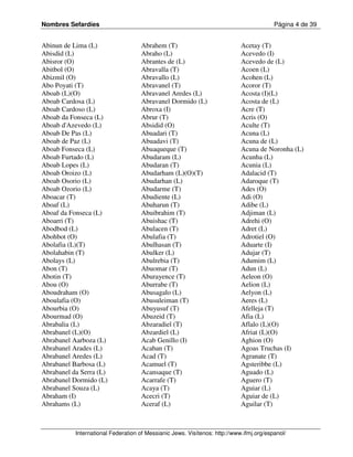 Nombres Sefardíes                                                                        Página 4 de 39


Abinun de Lima (L)                  Abrahem (T)                             Acetay (T)
Abisdid (L)                         Abraho (L)                              Acevedo (I)
Abisror (O)                         Abrantes de (L)                         Acevedo de (L)
Abitbol (O)                         Abravalla (T)                           Acoen (L)
Abizmil (O)                         Abravallo (L)                           Acohen (L)
Abo Poyati (T)                      Abravanel (T)                           Acoror (T)
Aboab (L)(O)                        Abravanel Aredes (L)                    Acosta (I)(L)
Aboab Cardosa (L)                   Abravanel Dormido (L)                   Acosta de (L)
Aboab Cardoso (L)                   Abroxa (I)                              Acre (T)
Aboab da Fonseca (L)                Abrur (T)                               Acris (O)
Aboab d'Azevedo (L)                 Absidid (O)                             Aculte (T)
Aboab De Pas (L)                    Abuadari (T)                            Acuna (L)
Aboab de Paz (L)                    Abuadavi (T)                            Acuna de (L)
Aboab Fonseca (L)                   Abuaqueque (T)                          Acuna de Noronha (L)
Aboab Furtado (L)                   Abudaram (L)                            Acunha (L)
Aboab Lopes (L)                     Abudaran (T)                            Acunia (L)
Aboab Oroizo (L)                    Abudarham (L)(O)(T)                     Adalacid (T)
Aboab Osorio (L)                    Abudarhan (L)                           Adaroque (T)
Aboab Ozorio (L)                    Abudarme (T)                            Ades (O)
Aboacar (T)                         Abudiente (L)                           Adi (O)
Aboaf (L)                           Abuharun (T)                            Adibe (L)
Aboaf da Fonseca (L)                Abuibrahim (T)                          Adjiman (L)
Aboarri (T)                         Abuishac (T)                            Adrehi (O)
Abodbod (L)                         Abulacen (T)                            Adret (L)
Abohbot (O)                         Abulafia (T)                            Adrotiel (O)
Abolafia (L)(T)                     Abulhasan (T)                           Aduarte (I)
Abolahabin (T)                      Abulker (L)                             Adujar (T)
Abolays (L)                         Abulrebia (T)                           Adumim (L)
Abon (T)                            Abuomar (T)                             Adun (L)
Abotin (T)                          Aburayence (T)                          Aeleon (O)
Abou (O)                            Aburrabe (T)                            Aelion (L)
Aboudraham (O)                      Abusagalo (L)                           Aelyon (L)
Aboulafia (O)                       Abusuleiman (T)                         Aeres (L)
Abourbia (O)                        Abuyusuf (T)                            Afelleja (T)
Abourmad (O)                        Abuzeid (T)                             Afia (L)
Abrabalia (L)                       Abzaradiel (T)                          Aflalo (L)(O)
Abrabanel (L)(O)                    Abzardiel (L)                           Afriat (L)(O)
Abrabanel Aarboza (L)               Acab Genillo (I)                        Aghion (O)
Abrabanel Arades (L)                Acaban (T)                              Agoas Truchas (I)
Abrabanel Aredes (L)                Acad (T)                                Agranate (T)
Abrabanel Barbosa (L)               Acamuel (T)                             Agsteribbe (L)
Abrabanel da Serra (L)              Acansaque (T)                           Aguado (L)
Abrabanel Dormido (L)               Acarrafe (T)                            Aguero (T)
Abrabanel Souza (L)                 Acaya (T)                               Aguiar (L)
Abraham (I)                         Acecri (T)                              Aguiar de (L)
Abrahams (L)                        Aceraf (L)                              Aguilar (T)



           International Federation of Messianic Jews. Visítenos: http://www.ifmj.org/espanol/
 