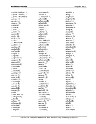 Nombres Sefardíes                                                                        Página 5 de 39


Aguilar Rodriguez (L)               Albaranes (O)                           Aldubi (L)
Aguilar Samuda (L)                  Albares (L)                             Aldug (T)
Aguirre y Roche (L)                 Al-Bargeloni (L)                        Alegre (T)
Agurcia (I)                         Albasti (T)                             Alegrete (T)
Agurto (L)                          Albataxar (T)                           Aleion (L)
Aharoni (O)                         Albatel (T)                             Alemanno (I)
Ahubi (L)                           Albeacara (T)                           Alertrino (L)
Ailion (L)                          Albelda (L)                             Aletrino (L)
Ailyon (L)                          Alberez (L)                             Alevy (L)
Ainoles (T)                         Albergue (L)                            Alezy (L)
Aknin (L)                           Alberuji (T)                            Alfahar (T)
Akoka (O)                           Albin (L)                               Alfajarin (I)
Akrich (O)                          Albion (I)                              Alfakar (L)
Akrish (L)                          Albo (I)(L)(O)                          Alfakhar (T)
Al Azraque (I)                      Albohazen (T)                           Alfalas (L)
Alabacas (T)                        Albonsoli (T)                           Alfandar (I)
Alabcan (T)                         Albor (L)                               Alfandari (T)
Aladafi (T)                         Albotini (L)                            Alfangi (T)
Alaftas (T)                         Albuher (L)                             Alfaquein (L)
Alagem (L)                          Albujer (L)                             Alfaqui (L)
Alagon (I)                          Albuquerque (L)                         Alfaquin (L)
Alagraque (T)                       Albuquerque de (L)                      Alfar (L)
Alaguem (L)                         Alburrugin (T)                          Alfari (T)
Alajem (L)                          Alcacaby (T)                            Alfarin (T)
Alamagna (L)                        Alcahal (T)                             Alfaro (L)
Alamal (T)                          Alcajal (T)                             Alfasi (L)
Alaman (T)                          Alcala (I)                              Alfon (T)
Alamin (T)                          Alcamalo (T)                            Alfonso (T)
Alaneque (T)                        Alcaroche (T)                           Alfonta (O)
Alarcon (L)                         Alcasar (T)                             Alfual (L)
Alascar (L)                         Alcastiel (L)                           Algace (T)
Alasdiel (T)                        Alcayci (T)                             Algarfa (T)
Alasidraque (T)                     Alcazar (L)                             Algazi (L)
Alaskar (L)                         Alchabab (T)                            Algranati (L)
Alaverz (L)                         Alchabir (T)                            Alguades (L)
Alayud (T)                          Alchani (T)                             Alguadex (T)
Alazan (T)                          Alcheikh (O)                            Alhadib (L)
Alazar (T)                          Alcobaya (L)                            Alhanad (T)
Alazar Vluf (I)                     Alcoforado (L)                          Alhanet (T)
Alazrague (T)                       Alcon (T)                               Al-Harizi (L)
Alba (T)                            Alconstantini (L)                       Alhayat (T)
Albagal (T)                         Alcoroche (T)                           Alholu (T)
Albalaez (L)                        Alcosar (L)                             Ali (T)
Albamia (I)                         Aldana (I)                              Aliaga (I)
Albana (T)                          Aldonso (L)                             Aliaya (L)
Albaquero (T)                       Aldoueba (I)                            Aliescar (T)



           International Federation of Messianic Jews. Visítenos: http://www.ifmj.org/espanol/
 