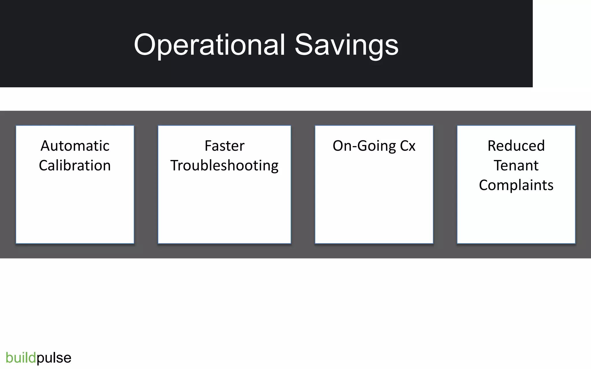 Operational Savings
Automatic
Calibration
Reduced
Tenant
Complaints
Faster
Troubleshooting
On-Going Cx
buildpulse
Operational Savings
 