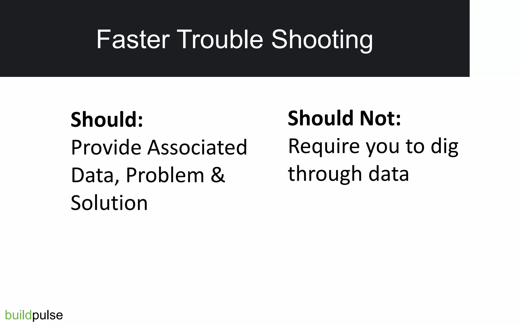 Faster Troubleshooting
Should:
Provide Associated
Data, Problem &
Solution
Should Not:
Require you to dig
through data
buildpulse
Faster Trouble Shooting
 
