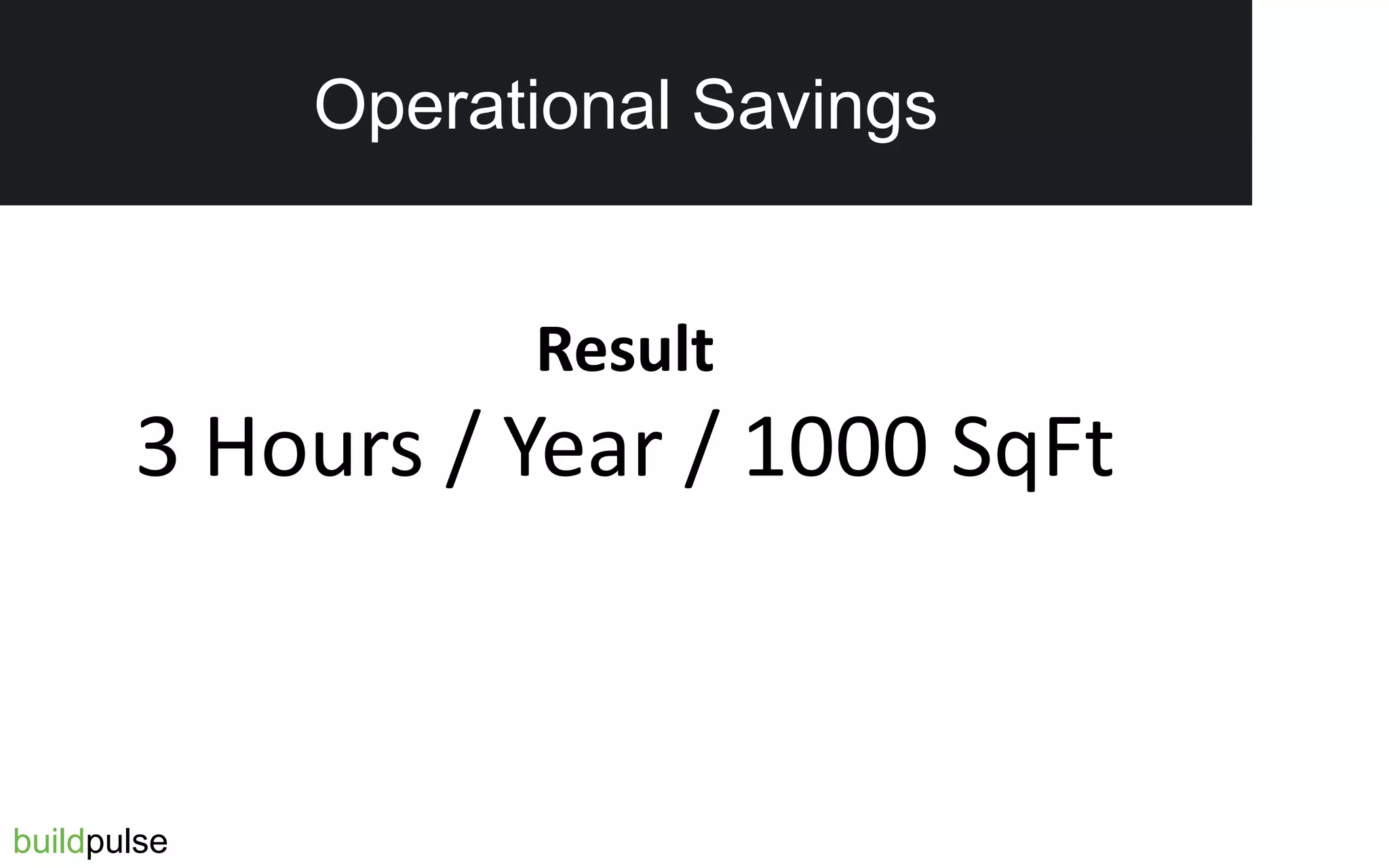 Operational Savings
Result
3 Hours / Year / 1000 SqFt
buildpulse
Operational Savings
 