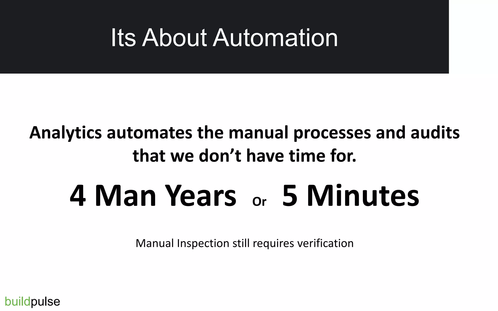 Analytics automates the manual processes and audits
that we don’t have time for.
4 Man Years Or 5 Minutes
Its About Automation
buildpulse
Manual Inspection still requires verification
 