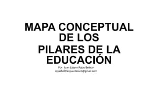 MAPA CONCEPTUAL
DE LOS
PILARES DE LA
EDUCACIÓNPor: Juan Lázaro Rojas Beltrán
rojasbeltranjuanlazaro@gmail.com
 