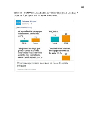 226
POST 108 – COMPARTILHAMENTO, AUTORREFERÊNCIA E MENÇÃO A
OUTRA PÁGINA (VIA FOLHA MERCADO) / LINK
 