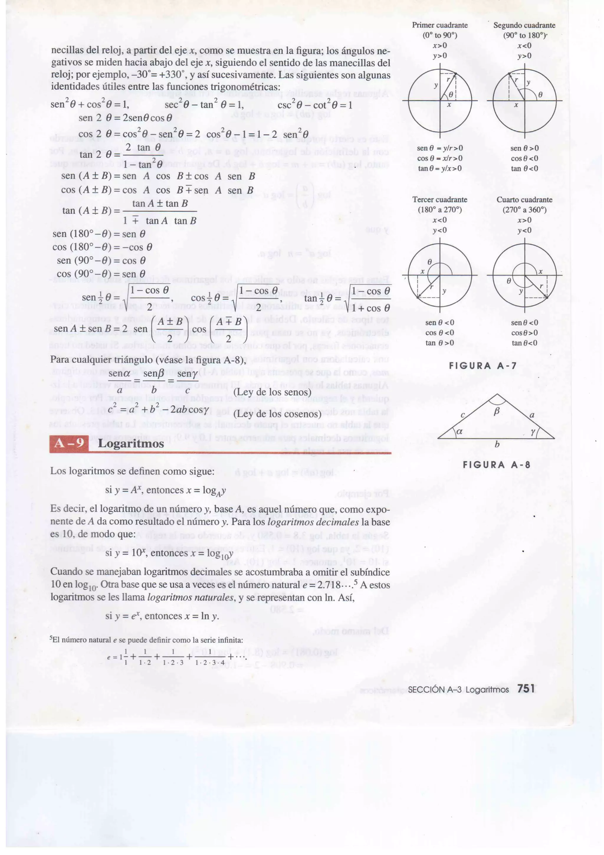 Apendice a matematicas