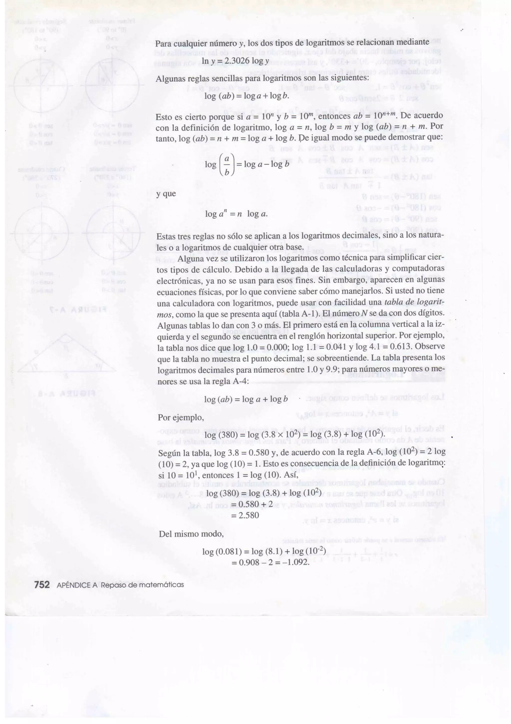 Apendice a matematicas