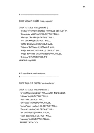 14



# ------------------------------------------------------------


DROP VIEW IF EXISTS `Lista_produto`;


CREATE TABLE `Lista_produto` (
  `Código` INT(11) UNSIGNED NOT NULL DEFAULT '0',
  `Descrição` VARCHAR(200) DEFAULT NULL,
  `Markup` DECIMAL(8) DEFAULT NULL,
  `IPI` DECIMAL(8) DEFAULT NULL,
  `ICMS` DECIMAL(8) DEFAULT NULL,
  `Tributos` DECIMAL(8) DEFAULT NULL,
  `Preço de Custo` DECIMAL(8) DEFAULT NULL,
  `Preço de Venda` DECIMAL(8) DEFAULT NULL,
  `Estoque` INT(11) DEFAULT '0'
) ENGINE=MyISAM;




# Dump of table movimentacao
# ------------------------------------------------------------


DROP TABLE IF EXISTS `movimentacao`;


CREATE TABLE `movimentacao` (
 `id` int(11) unsigned NOT NULL AUTO_INCREMENT,
 `idCaixa` int(11) DEFAULT NULL,
 `hora` time DEFAULT NULL,
 `idCotacao` int(11) DEFAULT NULL,
 `formaPagto` varchar(100) DEFAULT NULL,
 `Especie` varchar(100) DEFAULT NULL,
 `ref` varchar(100) DEFAULT NULL,
 `valor` decimal(8,2) DEFAULT NULL,
 `natureza` int(11) DEFAULT NULL,
 PRIMARY KEY (`id`)
 