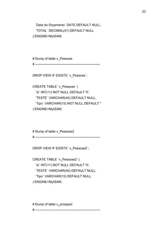 23



  `Data do Orçamento` DATE DEFAULT NULL,
  `TOTAL` DECIMAL(41) DEFAULT NULL
) ENGINE=MyISAM;




# Dump of table v_Pessoas
# ------------------------------------------------------------


DROP VIEW IF EXISTS `v_Pessoas`;


CREATE TABLE `v_Pessoas` (
  `id` INT(11) NOT NULL DEFAULT '0',
  `TESTE` VARCHAR(45) DEFAULT NULL,
  `Tipo` VARCHAR(15) NOT NULL DEFAULT ''
) ENGINE=MyISAM;




# Dump of table v_Pessoas2
# ------------------------------------------------------------


DROP VIEW IF EXISTS `v_Pessoas2`;


CREATE TABLE `v_Pessoas2` (
  `id` INT(11) NOT NULL DEFAULT '0',
  `TESTE` VARCHAR(45) DEFAULT NULL,
  `Tipo` VARCHAR(15) DEFAULT NULL
) ENGINE=MyISAM;




# Dump of table v_prospect
# ------------------------------------------------------------
 