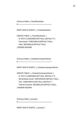 26




# Dump of table v_TitulosRecebidos
# ------------------------------------------------------------


DROP VIEW IF EXISTS `v_TitulosRecebidos`;


CREATE TABLE `v_TitulosRecebidos` (
  `id` INT(11) UNSIGNED NOT NULL DEFAULT '0',
  `Vencimento` VARCHAR(10) DEFAULT NULL,
  `Valor` DECIMAL(8) DEFAULT NULL
) ENGINE=MyISAM;




# Dump of table v_TotaisdeCompraporCliente
# ------------------------------------------------------------


DROP VIEW IF EXISTS `v_TotaisdeCompraporCliente`;


CREATE TABLE `v_TotaisdeCompraporCliente` (
  `id` INT(11) UNSIGNED NOT NULL DEFAULT '0',
  `Nome/Razão Social` VARCHAR(45) DEFAULT NULL,
  `Tipo` VARCHAR(15) NOT NULL DEFAULT '',
  `Total de Compras` DECIMAL(30) DEFAULT NULL
) ENGINE=MyISAM;




# Dump of table v_Usuarios
# ------------------------------------------------------------


DROP VIEW IF EXISTS `v_Usuarios`;
 
