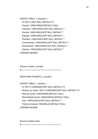 27




CREATE TABLE `v_Usuarios` (
  `id` INT(11) NOT NULL DEFAULT '0',
  `Usuario` VARCHAR(45) DEFAULT NULL,
  `Compras` VARCHAR(3) NOT NULL DEFAULT '',
  `Vendas` VARCHAR(3) NOT NULL DEFAULT '',
  `Estoque` VARCHAR(3) NOT NULL DEFAULT '',
  `Produtos` VARCHAR(3) NOT NULL DEFAULT '',
  `Fornecedores` VARCHAR(3) NOT NULL DEFAULT '',
  `Ferramentas` VARCHAR(3) NOT NULL DEFAULT '',
  `Clientes` VARCHAR(3) NOT NULL DEFAULT ''
) ENGINE=MyISAM;




# Dump of table v_Vendas
# ------------------------------------------------------------


DROP VIEW IF EXISTS `v_Vendas`;


CREATE TABLE `v_Vendas` (
  `id` INT(11) UNSIGNED NOT NULL DEFAULT '0',
  `Número da Venda` INT(11) UNSIGNED NOT NULL DEFAULT '0',
  `Data da Venda` VARCHAR(8) DEFAULT NULL,
  `Nome/Razão Social` VARCHAR(45) DEFAULT NULL,
  `Tipo` VARCHAR(15) NOT NULL DEFAULT '',
  `Total de Compras` DECIMAL(8) DEFAULT NULL
) ENGINE=MyISAM;




# Dump of table venda
# ------------------------------------------------------------
 