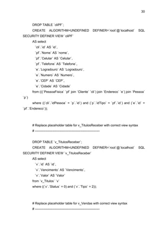 30



       DROP TABLE `cliPF`;
       CREATE         ALGORITHM=UNDEFINED                     DEFINER=`root`@`localhost`   SQL
SECURITY DEFINER VIEW `cliPF`
       AS select
         `cli`.`id` AS `id`,
         `pf`.`Nome` AS `nome`,
         `pf`.`Celular` AS `Celular`,
         `pf`.`Telefone` AS `Telefone`,
         `e`.`Logradouro` AS `Logradouro`,
         `e`.`Numero` AS `Numero`,
         `e`.`CEP` AS `CEP`,
         `e`.`Cidade` AS `Cidade`
       from (((`PessoaFisica` `pf` join `Cliente` `cli`) join `Endereco` `e`) join `Pessoa`
`p`)
       where ((`cli`.`idPessoa` = `p`.`id`) and (`p`.`idTipo` = `pf`.`id`) and (`e`.`id` =
`pf`.`Endereco`));




       # Replace placeholder table for v_TitulosReceber with correct view syntax
       # ------------------------------------------------------------


       DROP TABLE `v_TitulosReceber`;
       CREATE         ALGORITHM=UNDEFINED                     DEFINER=`root`@`localhost`   SQL
SECURITY DEFINER VIEW `v_TitulosReceber`
       AS select
         `v`.`id` AS `id`,
         `v`.`Vencimento` AS `Vencimento`,
         `v`.`Valor` AS `Valor`
       from `v_Titulos` `v`
       where ((`v`.`Status` = 0) and (`v`.`Tipo` = 2));




       # Replace placeholder table for v_Vendas with correct view syntax
       # ------------------------------------------------------------
 