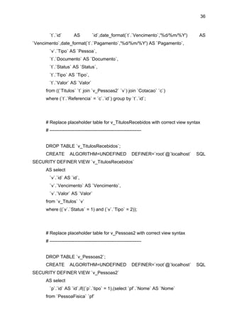36



        `t`.`id`        AS         `id`,date_format(`t`.`Vencimento`,'%d/%m/%Y')           AS
`Vencimento`,date_format(`t`.`Pagamento`,'%d/%m/%Y') AS `Pagamento`,
        `v`.`Tipo` AS `Pessoa`,
        `t`.`Documento` AS `Documento`,
        `t`.`Status` AS `Status`,
        `t`.`Tipo` AS `Tipo`,
        `t`.`Valor` AS `Valor`
      from ((`Titulos` `t` join `v_Pessoas2` `v`) join `Cotacao` `c`)
      where (`t`.`Referencia` = `c`.`id`) group by `t`.`id`;




      # Replace placeholder table for v_TitulosRecebidos with correct view syntax
      # ------------------------------------------------------------


      DROP TABLE `v_TitulosRecebidos`;
      CREATE         ALGORITHM=UNDEFINED                     DEFINER=`root`@`localhost`   SQL
SECURITY DEFINER VIEW `v_TitulosRecebidos`
      AS select
        `v`.`id` AS `id`,
        `v`.`Vencimento` AS `Vencimento`,
        `v`.`Valor` AS `Valor`
      from `v_Titulos` `v`
      where ((`v`.`Status` = 1) and (`v`.`Tipo` = 2));




      # Replace placeholder table for v_Pessoas2 with correct view syntax
      # ------------------------------------------------------------


      DROP TABLE `v_Pessoas2`;
      CREATE         ALGORITHM=UNDEFINED                     DEFINER=`root`@`localhost`   SQL
SECURITY DEFINER VIEW `v_Pessoas2`
      AS select
        `p`.`id` AS `id`,if((`p`.`tipo` = 1),(select `pf`.`Nome` AS `Nome`
      from `PessoaFisica` `pf`
 