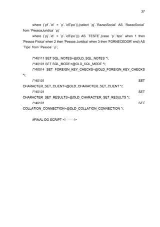 37



      where (`pf`.`id` = `p`.`idTipo`)),(select `pj`.`RazaoSocial` AS `RazaoSocial`
from `PessoaJuridica` `pj`
      where (`pj`.`id` = `p`.`idTipo`))) AS `TESTE`,(case `p`.`tipo` when 1 then
'Pessoa Física' when 2 then 'Pessoa Juridica' when 3 then 'FORNECEDOR' end) AS
`Tipo` from `Pessoa` `p`;


      /*!40111 SET SQL_NOTES=@OLD_SQL_NOTES */;
      /*!40101 SET SQL_MODE=@OLD_SQL_MODE */;
      /*!40014 SET FOREIGN_KEY_CHECKS=@OLD_FOREIGN_KEY_CHECKS
*/;
      /*!40101                                                                SET
CHARACTER_SET_CLIENT=@OLD_CHARACTER_SET_CLIENT */;
      /*!40101                                                                SET
CHARACTER_SET_RESULTS=@OLD_CHARACTER_SET_RESULTS */;
      /*!40101                                                                SET
COLLATION_CONNECTION=@OLD_COLLATION_CONNECTION */;


      #FINAL DO SCRIPT <!--------!>
 